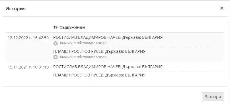 Кой е Ростислав Начев - съдружника на убиеца от Новата поща - Пламен Русев ? noble house ltd rostislav nachev След като нашата медия беше подложена на нечуван полицейски натиск и нашият главен редактор беше привикан два пъти тази седмица в полицията в Бургас за да бъде питан за съдружника на убиеца Пламен Русев (герой от нашите разследвания) - Ростислав Начев, нашата медия реши, че вероятно има много въпросителни покрай бизнесa на Пламен Русев, заради което той така боязливо осигурява привикването ни в полицията. Това възбуди нашият журналистически интерес и BNews